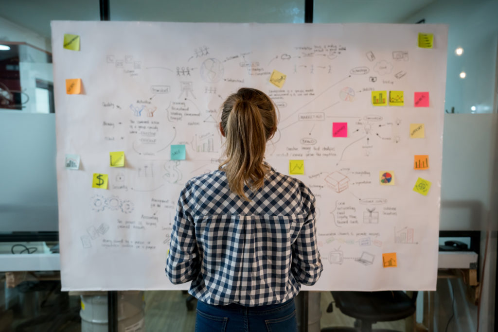 Project Management Duplicate Myself